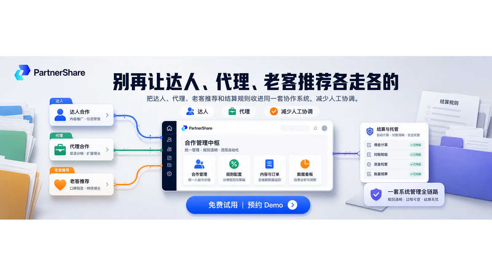 PartnerShare 联盟营销平台，展示推广者招募与转化管理
