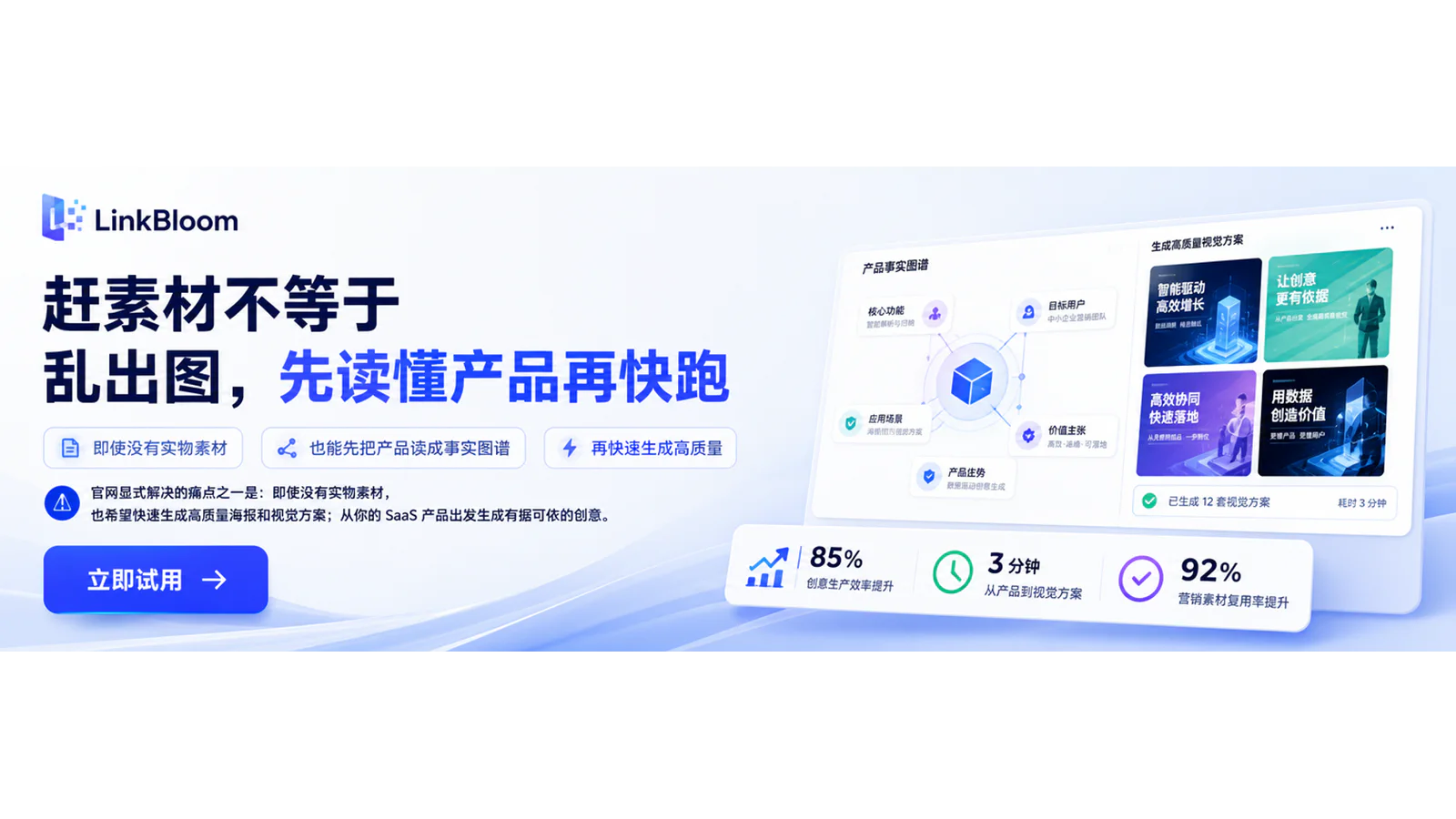 LinkBloom 将一份产品事实推演为多条营销创意路径的流程插画